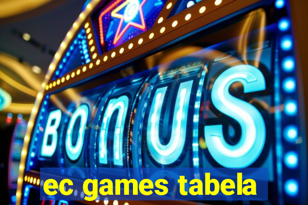 ec games tabela